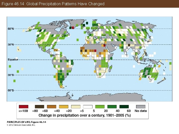 Figure 46. 14 Global Precipitation Patterns Have Changed 