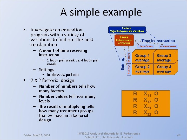 A simple example • Investigate an education program with a variety of variations to