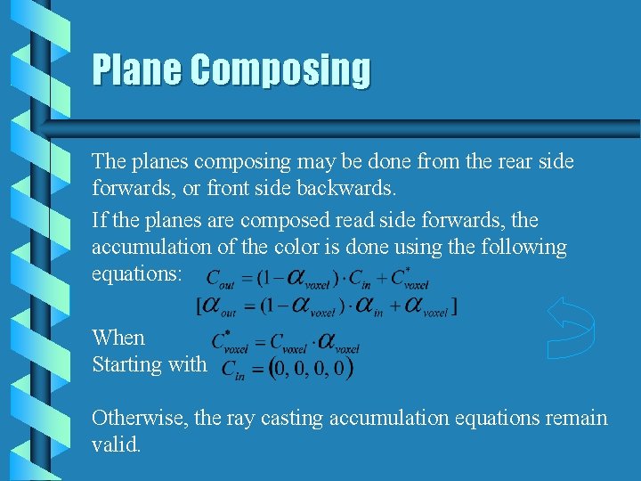 Plane Composing The planes composing may be done from the rear side forwards, or