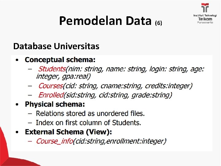 Pemodelan Data (6) Database Universitas 