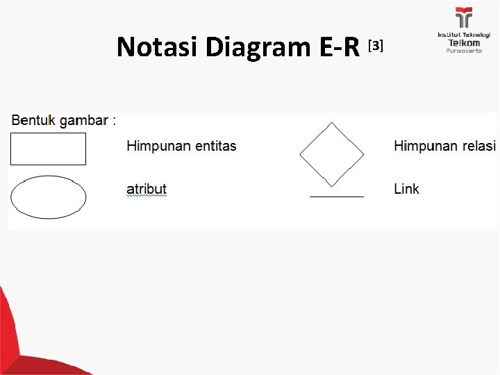 Notasi Diagram E-R [3] 