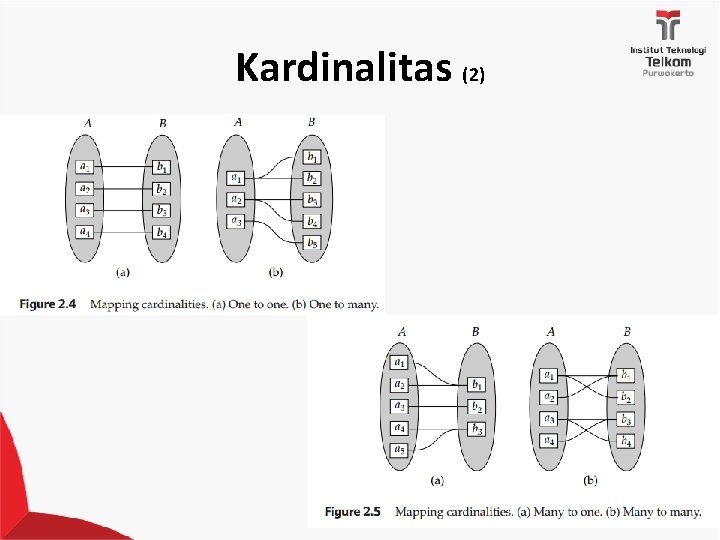 Kardinalitas (2) 