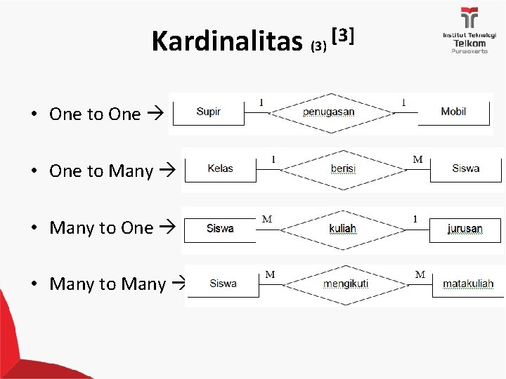 Kardinalitas (3) [3] • One to One • One to Many • Many to