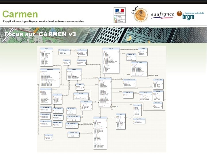 Focus sur CARMEN v 3 