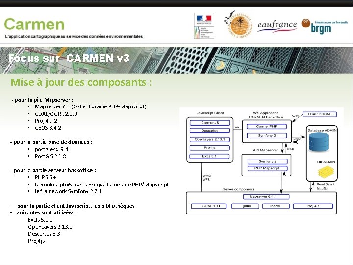 Focus sur CARMEN v 3 Mise à jour des composants : - pour la