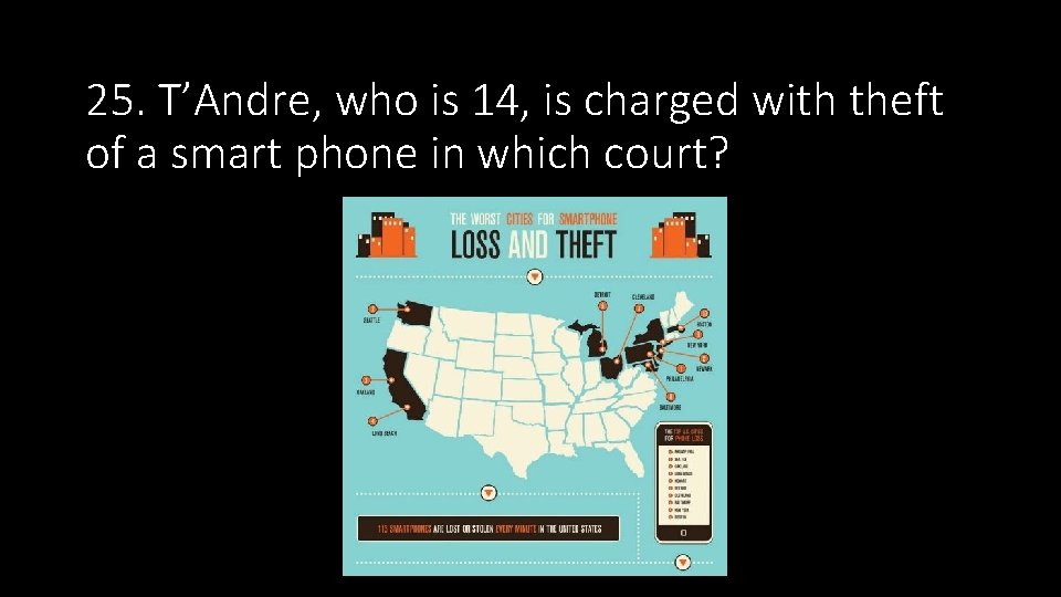 25. T’Andre, who is 14, is charged with theft of a smart phone in 25. T’Andre, who is 14, is charged with theft of a smart phone in