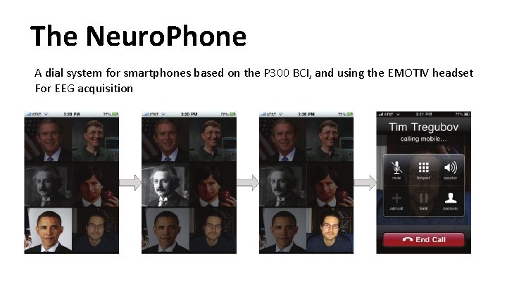 The Neuro. Phone A dial system for smartphones based on the P 300 BCI,