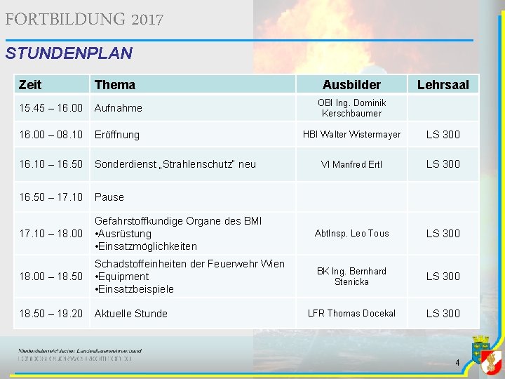 FORTBILDUNG 2017 STUNDENPLAN Zeit Thema Ausbilder Lehrsaal 15. 45 – 16. 00 Aufnahme OBI FORTBILDUNG 2017 STUNDENPLAN Zeit Thema Ausbilder Lehrsaal 15. 45 – 16. 00 Aufnahme OBI