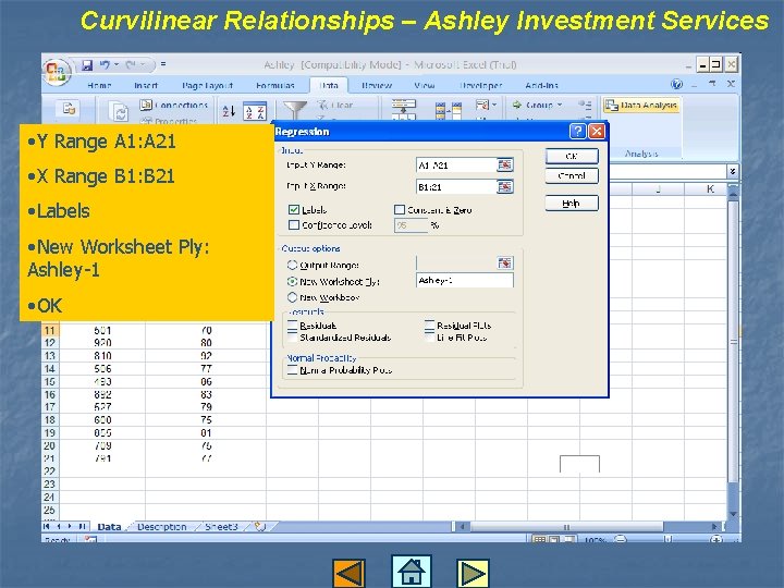Curvilinear Relationships – Ashley Investment Services • Y Range A 1: A 21 • Curvilinear Relationships – Ashley Investment Services • Y Range A 1: A 21 •