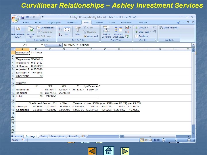 Curvilinear Relationships – Ashley Investment Services Curvilinear Relationships – Ashley Investment Services