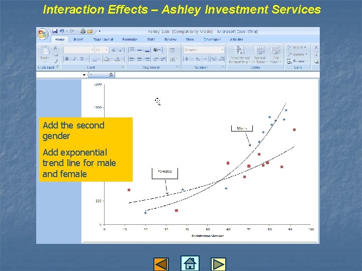 Interaction Effects – Ashley Investment Services Add the second gender Add exponential trend line Interaction Effects – Ashley Investment Services Add the second gender Add exponential trend line