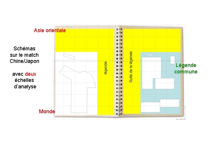 Asie orientale Schémas sur le match Chine/Japon avec deux échelles d’analyse Monde Légende commune