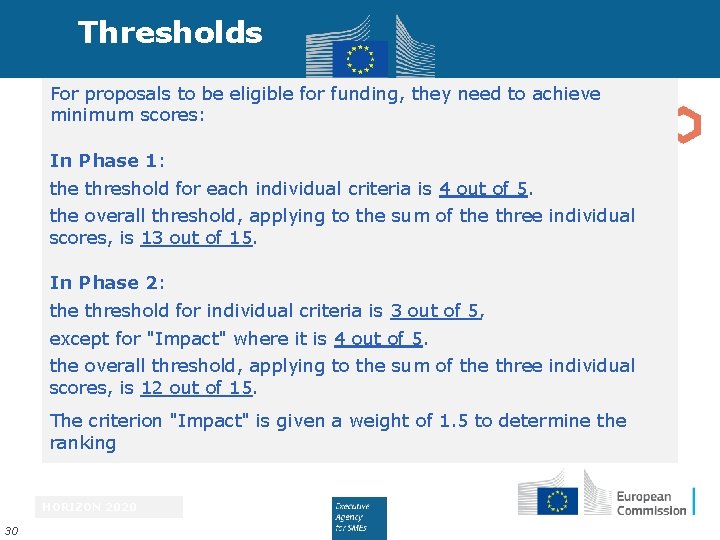 Thresholds For proposals to be eligible for funding, they need to achieve minimum scores: