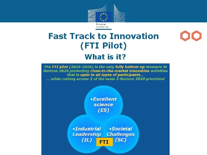 Fast Track to Innovation (FTI Pilot) What is it? 