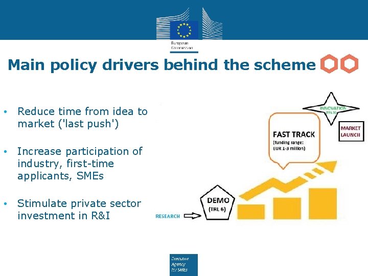 Main policy drivers behind the scheme • Reduce time from idea to market ('last