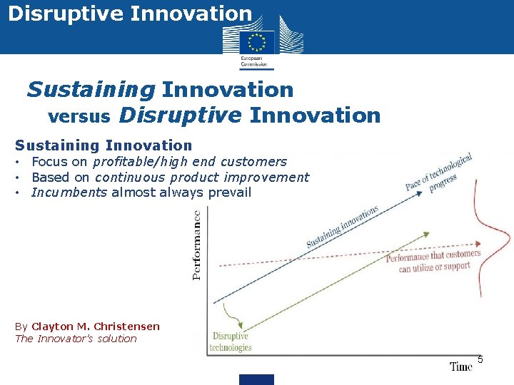 Disruptive Innovation Sustaining Innovation versus Disruptive Innovation Sustaining Innovation • Focus on profitable/high end