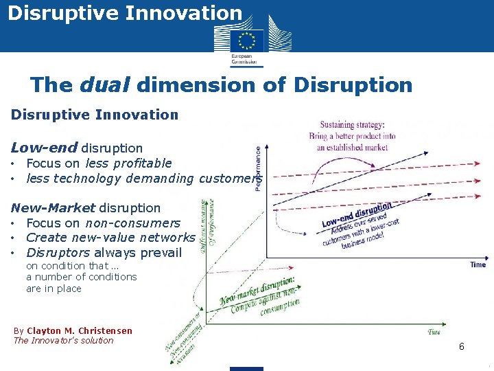 Disruptive Innovation The dual dimension of Disruption Disruptive Innovation Low-end disruption • Focus on