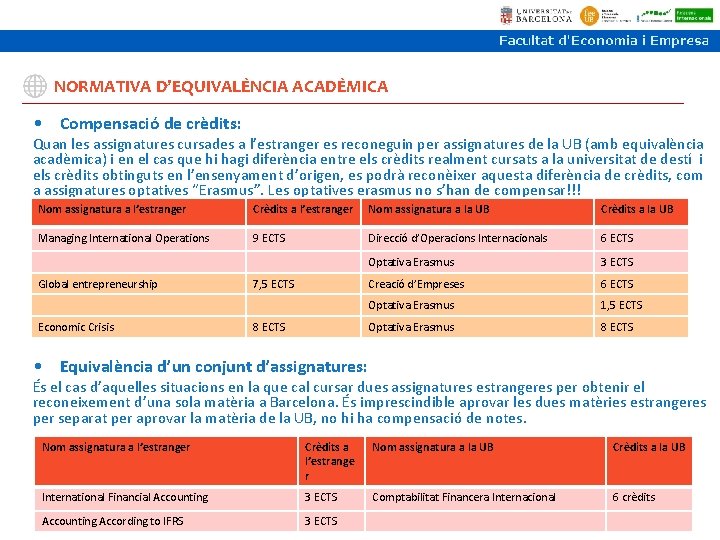 NORMATIVA D’EQUIVALÈNCIA ACADÈMICA • Compensació de crèdits: Quan les assignatures cursades a l’estranger es