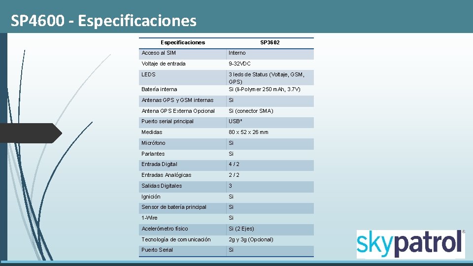 SP 4600 - Especificaciones SP 3602 Acceso al SIM Interno Voltaje de entrada 9