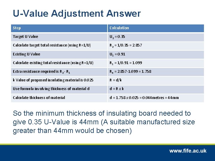 U-Value Adjustment Answer Step Calculation Target U Value U 2 = 0. 35 Calculate