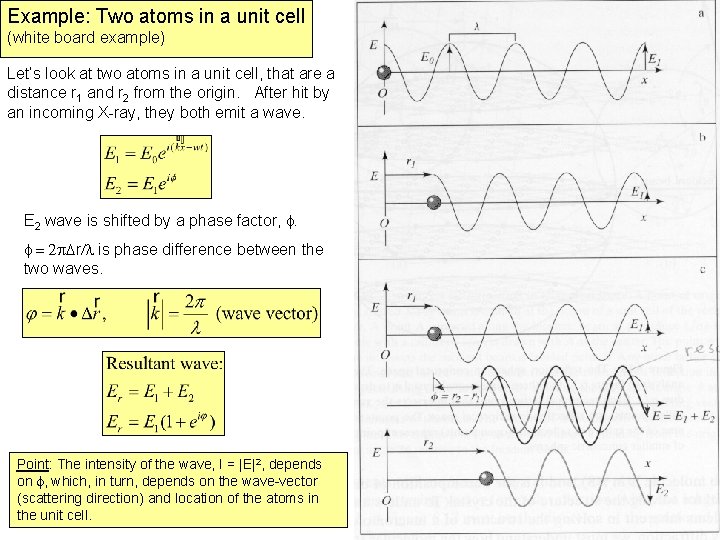 Example: Two atoms in a unit cell (white board example) Let’s look at two