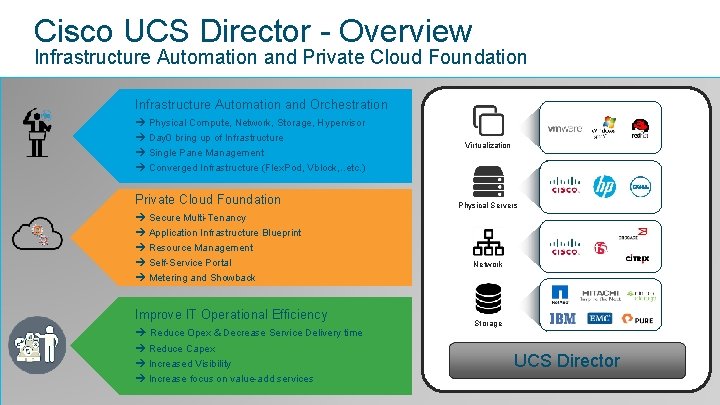 Cisco UCS Director - Overview Infrastructure Automation and Private Cloud Foundation Infrastructure Automation and