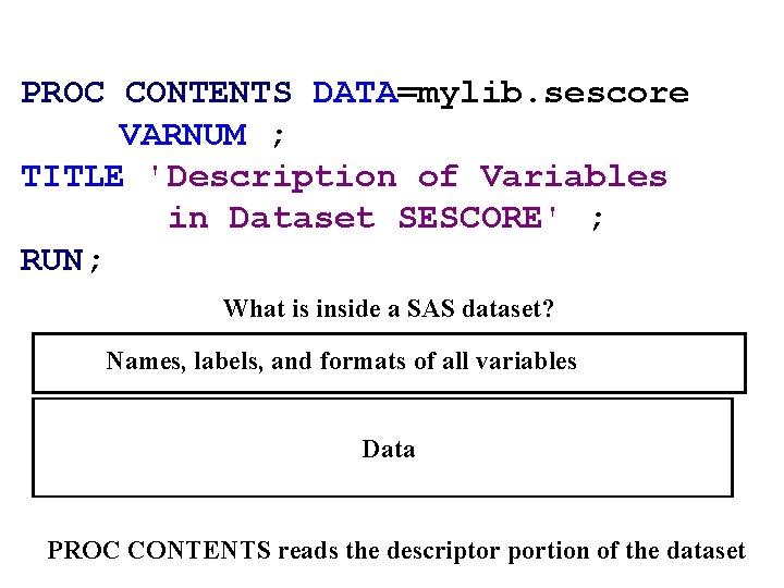 PROC CONTENTS DATA=mylib. sescore VARNUM ; TITLE 'Description of Variables in Dataset SESCORE' ;