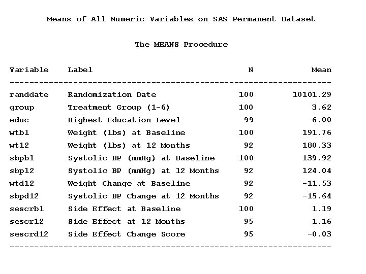 Means of All Numeric Variables on SAS Permanent Dataset The MEANS Procedure Variable Label