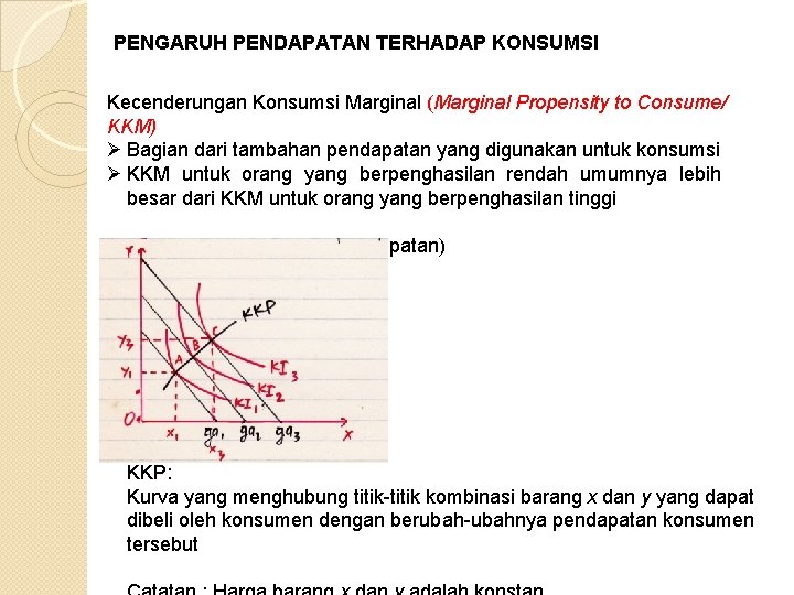 PENGARUH PENDAPATAN TERHADAP KONSUMSI Kecenderungan Konsumsi Marginal (Marginal Propensity to Consume/ KKM) Ø Bagian