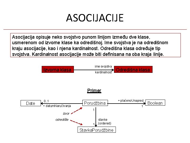 ASOCIJACIJE Asocija opisuje neko svojstvo punom linijom između dve klase, usmerenom od izvorne klase ASOCIJACIJE Asocija opisuje neko svojstvo punom linijom između dve klase, usmerenom od izvorne klase