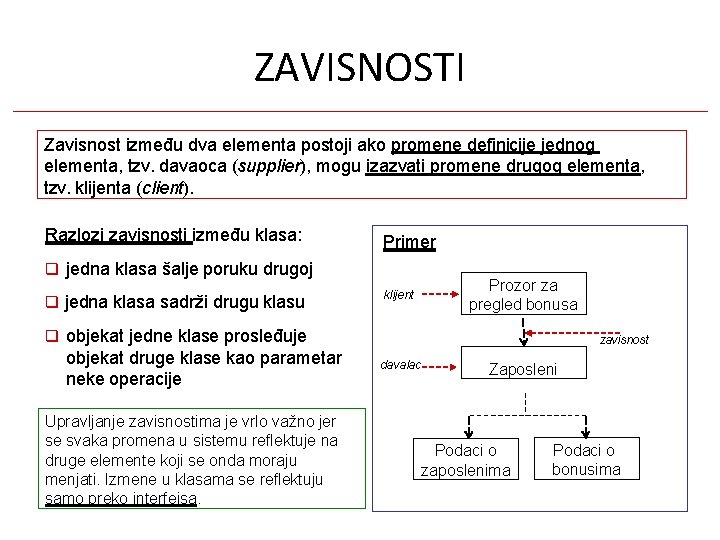 ZAVISNOSTI Zavisnost između dva elementa postoji ako promene definicije jednog elementa, tzv. davaoca (supplier), ZAVISNOSTI Zavisnost između dva elementa postoji ako promene definicije jednog elementa, tzv. davaoca (supplier),