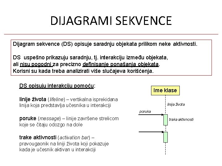 DIJAGRAMI SEKVENCE Dijagram sekvence (DS) opisuje saradnju objekata prilikom neke aktivnosti. DS uspešno prikazuju DIJAGRAMI SEKVENCE Dijagram sekvence (DS) opisuje saradnju objekata prilikom neke aktivnosti. DS uspešno prikazuju