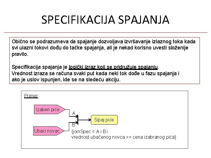 SPECIFIKACIJA SPAJANJA Obično se podrazumeva da spajanje dozvoljava izvršavanje izlaznog toka kada svi ulazni SPECIFIKACIJA SPAJANJA Obično se podrazumeva da spajanje dozvoljava izvršavanje izlaznog toka kada svi ulazni