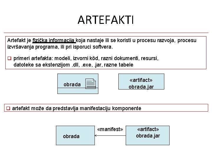 ARTEFAKTI Artefakt je fizička informacija koja nastaje ili se koristi u procesu razvoja, procesu ARTEFAKTI Artefakt je fizička informacija koja nastaje ili se koristi u procesu razvoja, procesu