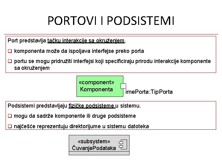 PORTOVI I PODSISTEMI Port predstavlja tačku interakcije sa okruženjem. komponenta može da ispoljava interfejse PORTOVI I PODSISTEMI Port predstavlja tačku interakcije sa okruženjem. komponenta može da ispoljava interfejse