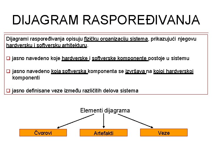 DIJAGRAM RASPOREĐIVANJA Dijagrami raspoređivanja opisuju fizičku organizaciju sistema, prikazujući njegovu hardversku i softversku arhitekturu. DIJAGRAM RASPOREĐIVANJA Dijagrami raspoređivanja opisuju fizičku organizaciju sistema, prikazujući njegovu hardversku i softversku arhitekturu.