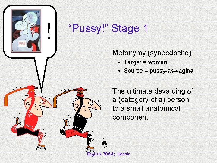 ! “Pussy!” Stage 1 Metonymy (synecdoche) • Target = woman • Source = pussy-as-vagina