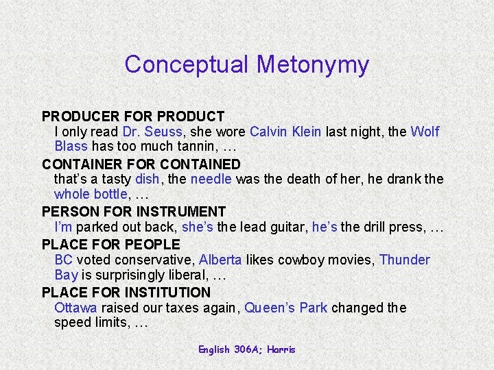Conceptual Metonymy PRODUCER FOR PRODUCT I only read Dr. Seuss, she wore Calvin Klein