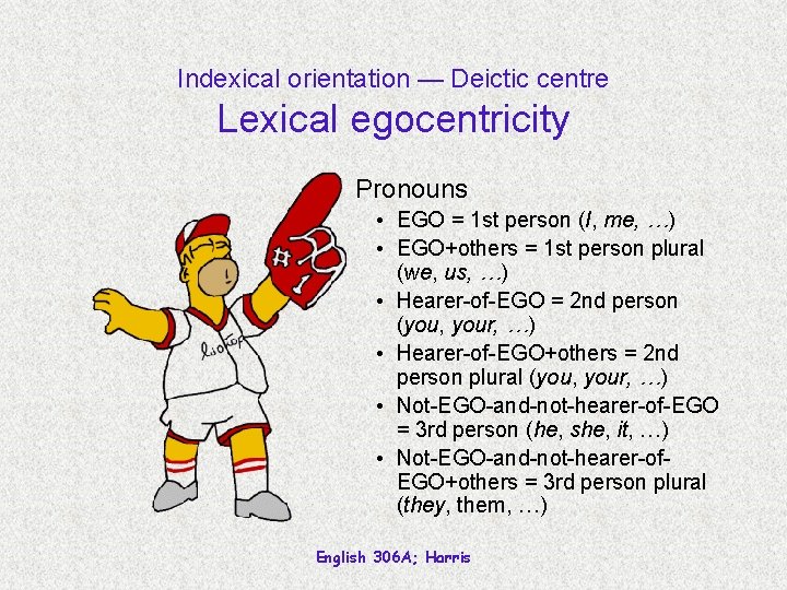 Indexical orientation — Deictic centre Lexical egocentricity Pronouns • EGO = 1 st person