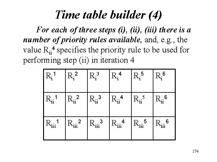 Time table builder (4) For each of three steps (i), (iii) there is a Time table builder (4) For each of three steps (i), (iii) there is a