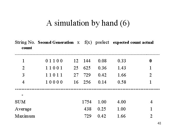 A simulation by hand (6) String No. Second Generation x f(x) pselect expected count A simulation by hand (6) String No. Second Generation x f(x) pselect expected count