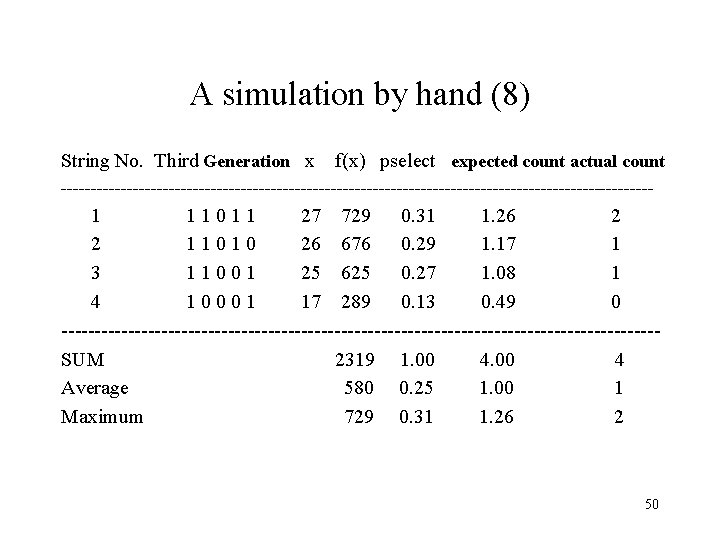 A simulation by hand (8) String No. Third Generation x f(x) pselect expected count A simulation by hand (8) String No. Third Generation x f(x) pselect expected count