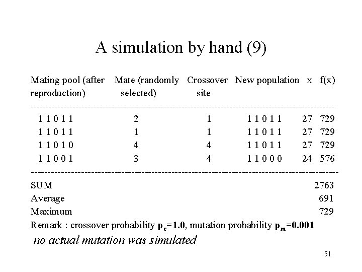 A simulation by hand (9) Mating pool (after Mate (randomly Crossover New population x A simulation by hand (9) Mating pool (after Mate (randomly Crossover New population x
