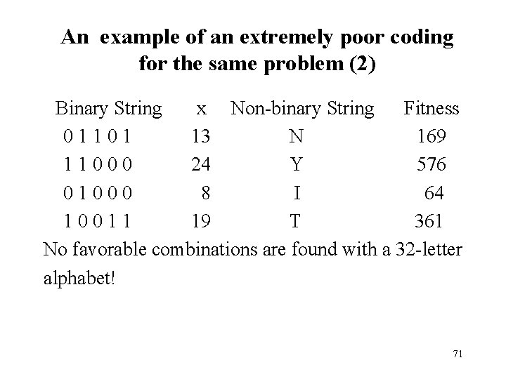 An example of an extremely poor coding for the same problem (2) Binary String An example of an extremely poor coding for the same problem (2) Binary String