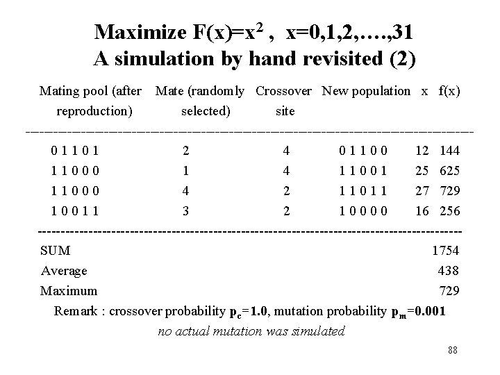 Maximize F(x)=x 2 , x=0, 1, 2, …. , 31 A simulation by hand Maximize F(x)=x 2 , x=0, 1, 2, …. , 31 A simulation by hand