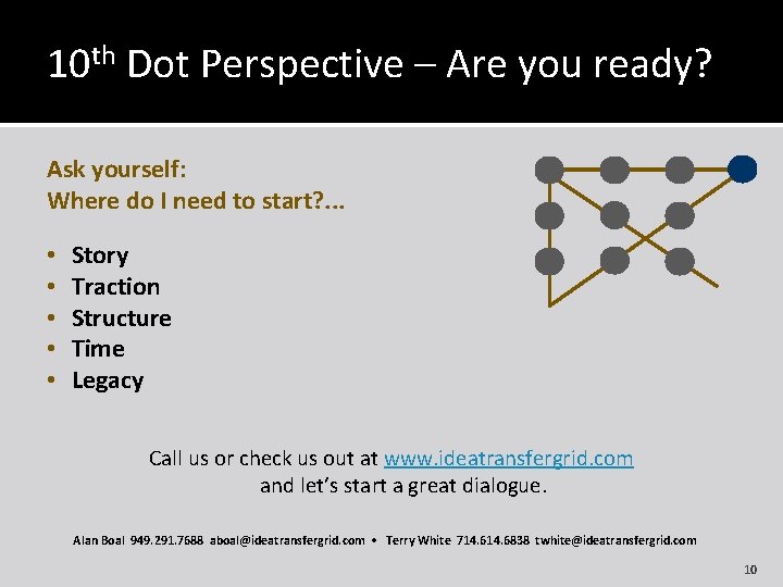 10 th Dot Perspective – Are you ready? Ask yourself: Where do I need