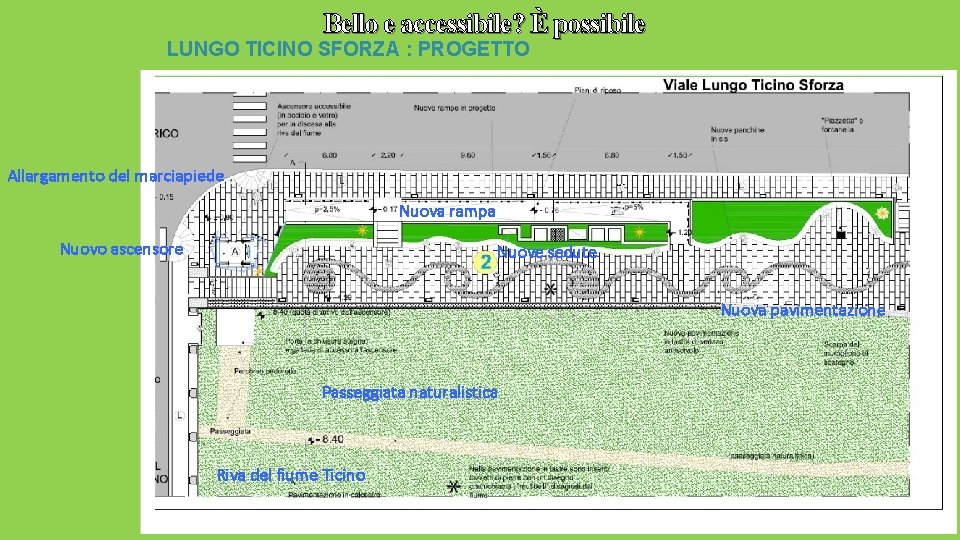 Bello e accessibile? È possibile LUNGO TICINO SFORZA : PROGETTO Allargamento del marciapiede Nuova