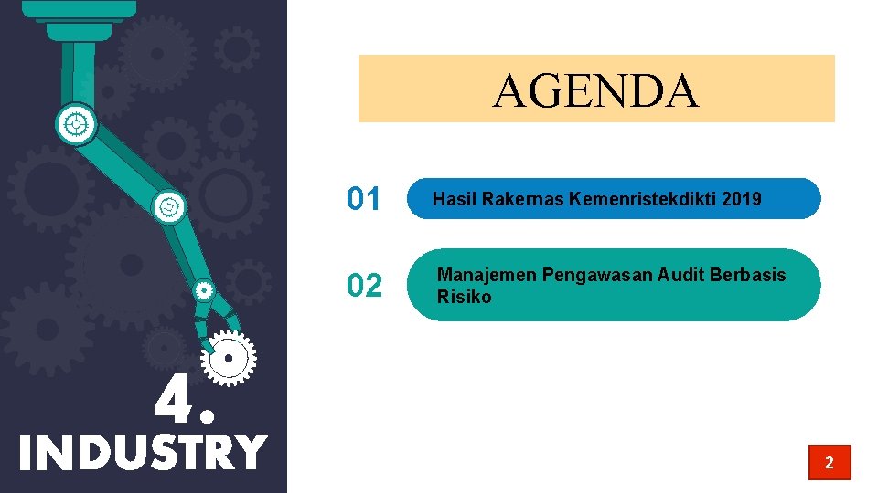 AGENDA 01 Hasil Rakernas Kemenristekdikti 2019 02 Manajemen Pengawasan Audit Berbasis Risiko 2 AGENDA 01 Hasil Rakernas Kemenristekdikti 2019 02 Manajemen Pengawasan Audit Berbasis Risiko 2