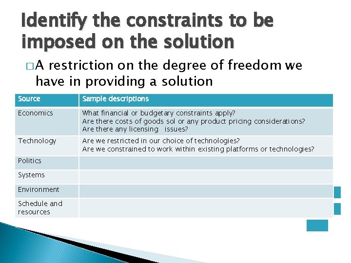 Identify the constraints to be imposed on the solution �A restriction on the degree