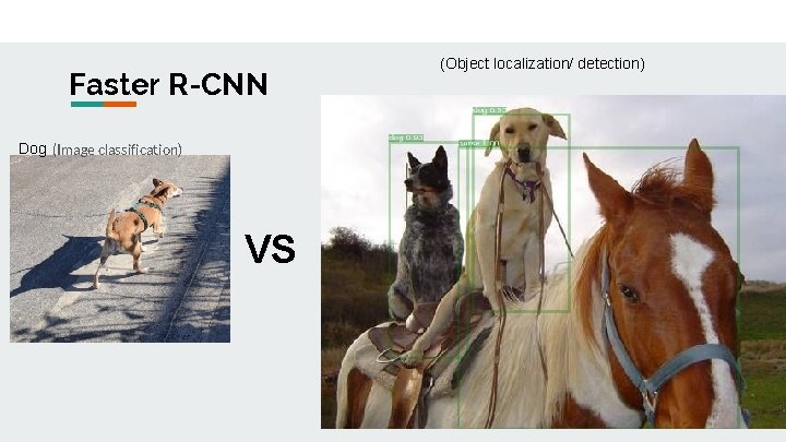 Faster R-CNN Dog (Image classification) VS (Object localization/ detection) 